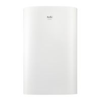 Водонагреватель Ballu BWH/S 80 Level PRO (НС-1340303) белый