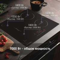 Индукционная варочная панель Zigmund & Shtain CI 46.6 B черный, изображение 3