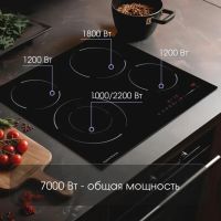 Варочная панель Zigmund & Shtain CN 50.6 B черный, изображение 3