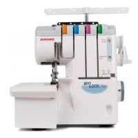 Оверлок Janome MyLock 784 белый