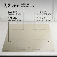 Варочная панель Zigmund & Shtain CI 23.6 I, изображение 3