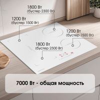 Варочная панель Zigmund & Shtain CI 46.6 W, изображение 3