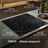 Варочная панель Zigmund & Shtain CI 49.6 B, изображение 3
