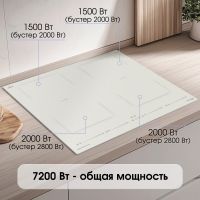 Варочная панель Zigmund & Shtain CI 69.6 I, изображение 3
