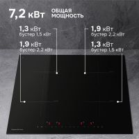 Газовая варочная панель Zigmund & Shtain CI 22.6 B, изображение 3