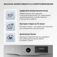 Стиральная машина TCL W-SF606G, изображение 4