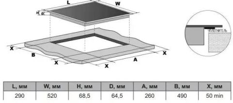Индукционная варочная панель Darina 6P EI527 B черный, изображение 3