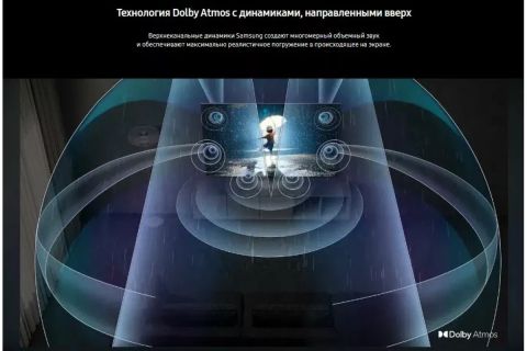 Телевизор Samsung QE65QN900CUXCE, изображение 4