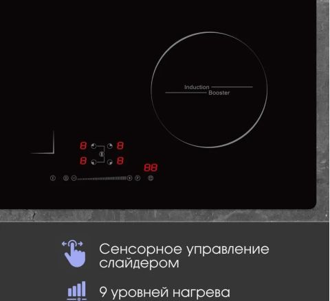 Варочная панель Zigmund & Shtain CI 46.6 W, изображение 4