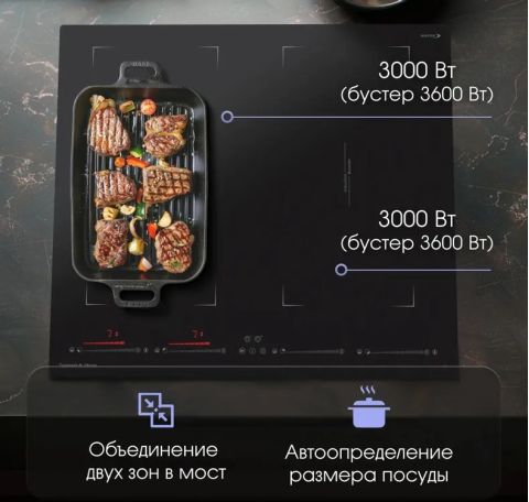 Варочная панель Zigmund & Shtain CI 23.6 B, изображение 5