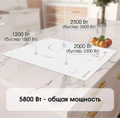 Индукционная варочная панель Zigmund & Shtain CI 49.4 W, изображение 3