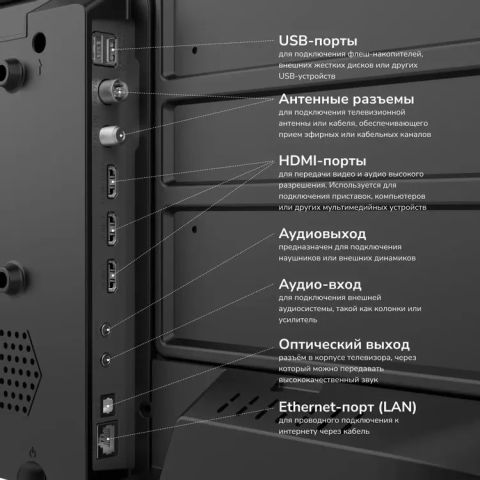 Телевизор Akai TA32BH502, изображение 4