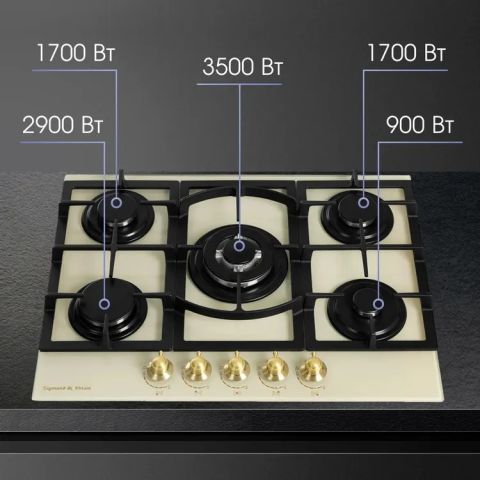 Газовая варочная панель Zigmund & Shtain M 26.7 X, изображение 3