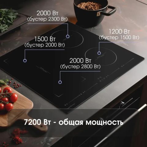 Индукционная варочная панель Zigmund & Shtain CIS 032.60 BX черный, изображение 3