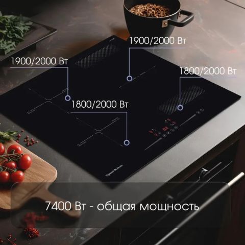 Индукционная варочная панель Zigmund & Shtain CI 61.6 B черный, изображение 3