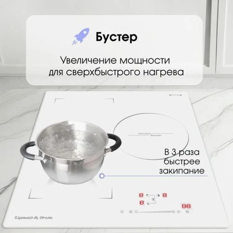 Индукционная варочная панель Zigmund & Shtain CI 49.4 W, изображение 4