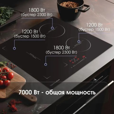 Индукционная варочная панель Zigmund & Shtain CI 46.6 B черный, изображение 3