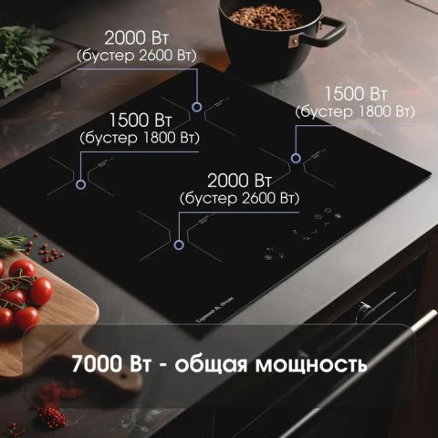 Индукционная варочная панель Zigmund & Shtain CI 33.6 B черный, изображение 3