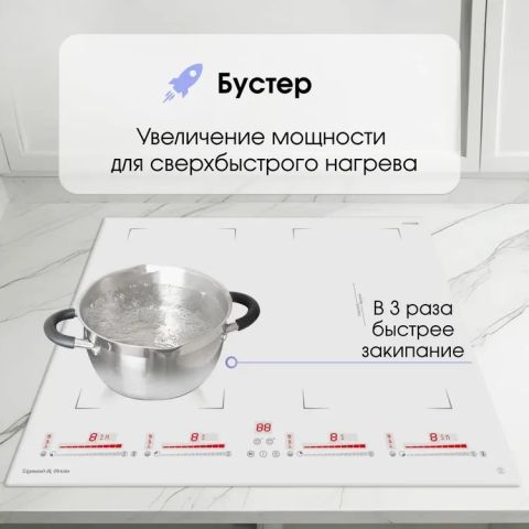 Индукционная варочная панель Zigmund & Shtain CI 29.6 W белый, изображение 4
