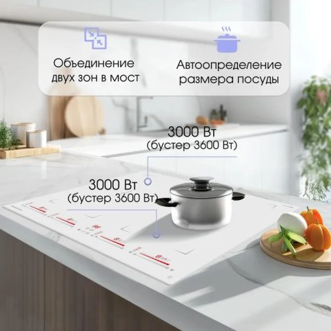 Индукционная варочная панель Zigmund & Shtain CI 29.6 W белый, изображение 5