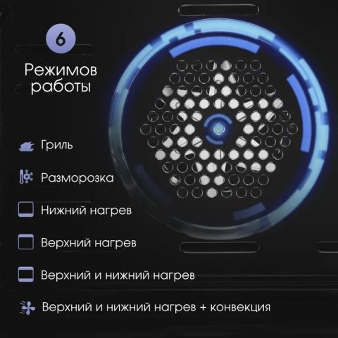 Духовой шкаф Zigmund & Shtain E 159 B, изображение 5