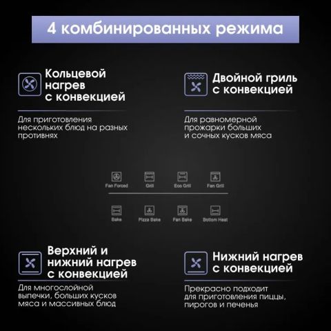 Духовой шкаф Zigmund & Shtain E 168 W белый, изображение 5