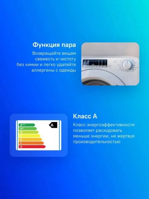 Стиральная машина Candy Smart Pro Inverter CSO4 276TWM-07 белый, изображение 4