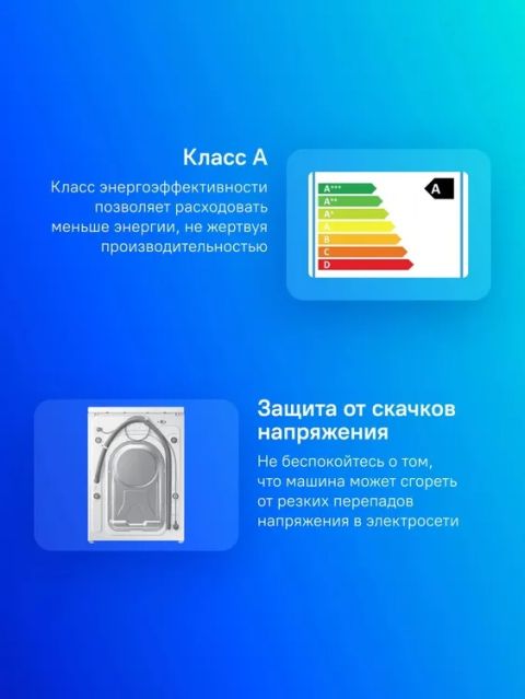 Стиральная машина Samsung WW70AG6S23ATLP белый, изображение 4