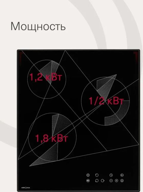 Варочная панель электрическая Krona FIDATO 45 BL, изображение 4